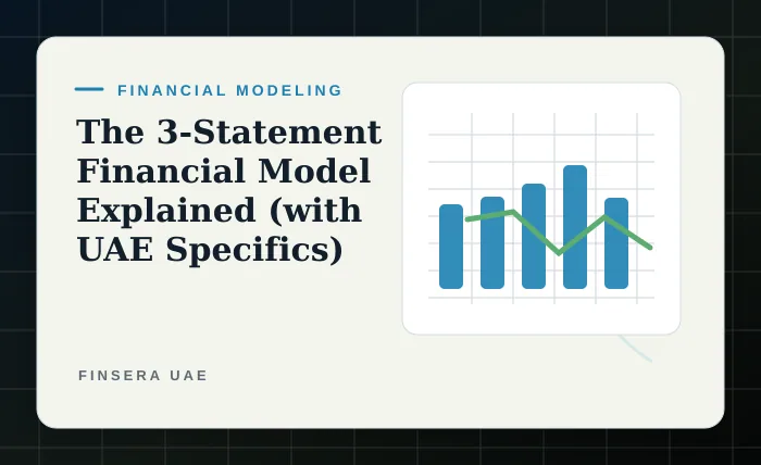 The 3-Statement Financial Model Explained (with UAE Specifics)