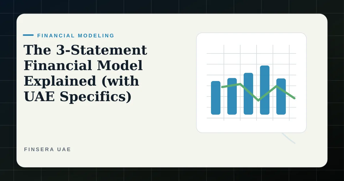 UAE financial modeling feature image for The 3-Statement Financial Model Explained (with UAE Specifics) by Finsera UAE