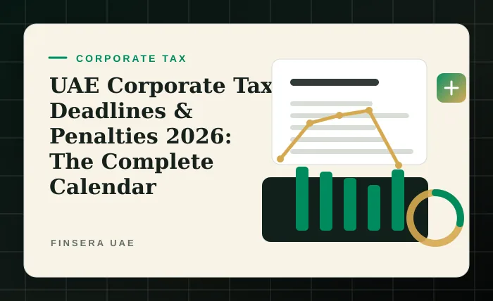 UAE Corporate Tax Deadlines & Penalties 2026: The Complete Calendar