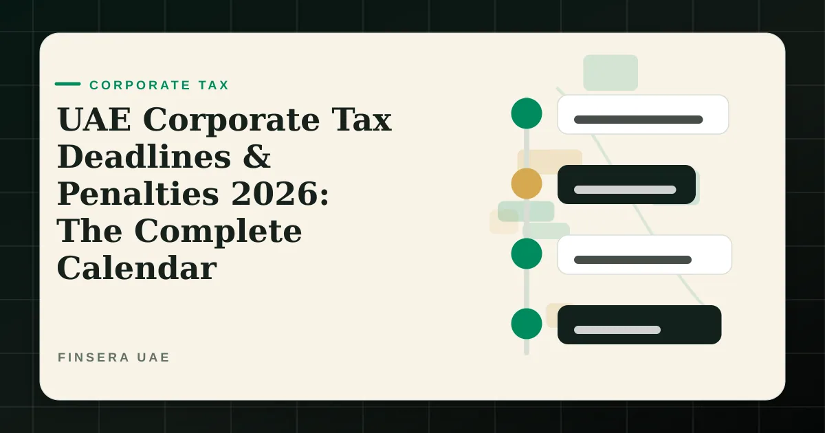 UAE corporate tax feature image for UAE Corporate Tax Deadlines & Penalties 2026: The Complete Calendar by Finsera UAE