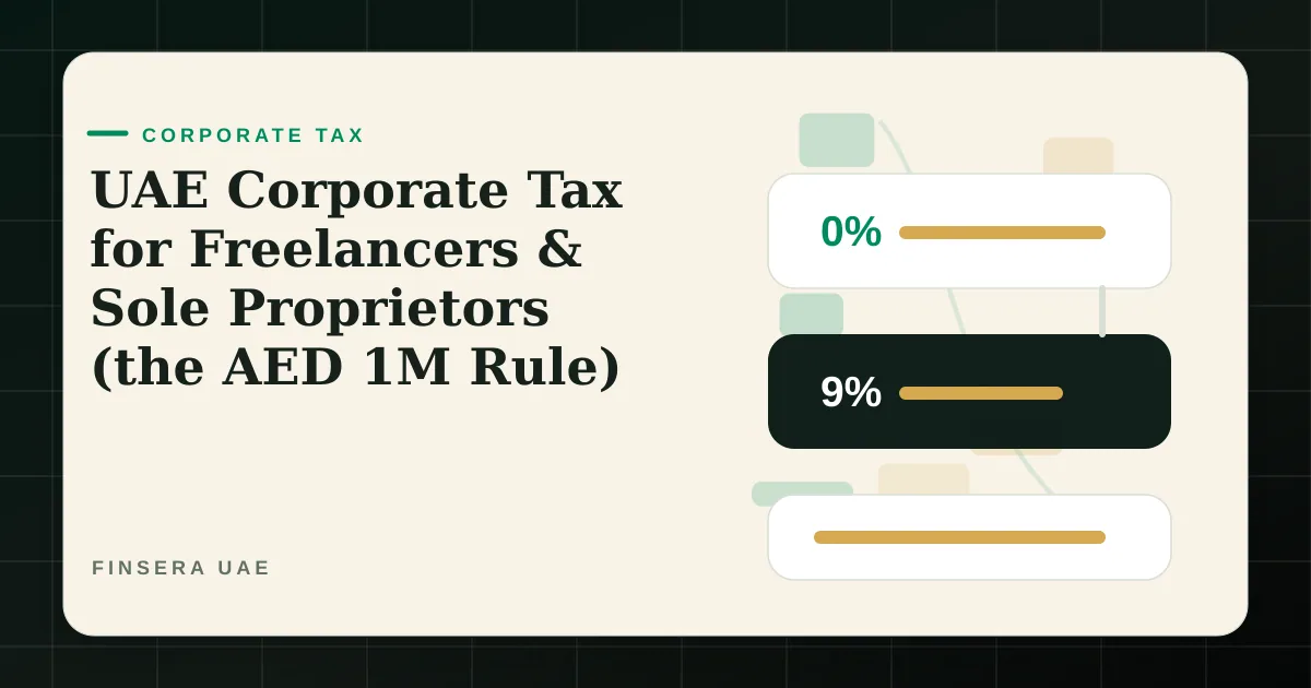 UAE corporate tax feature image for UAE Corporate Tax for Freelancers & Sole Proprietors (the AED 1M Rule) by Finsera UAE