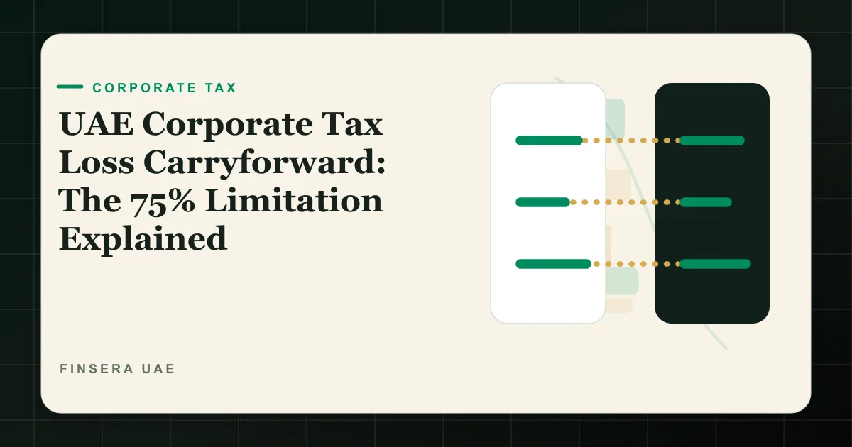 UAE corporate tax loss carryforward calculation worksheet