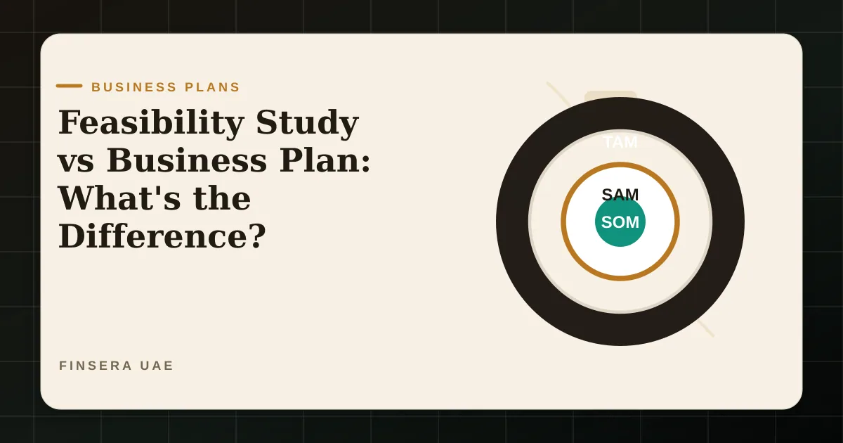 UAE business planning feature image for Feasibility Study vs Business Plan: What's the Difference? by Finsera UAE