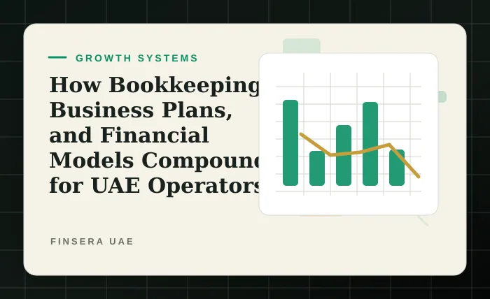 How Bookkeeping, Business Plans, and Financial Models Compound for UAE Operators