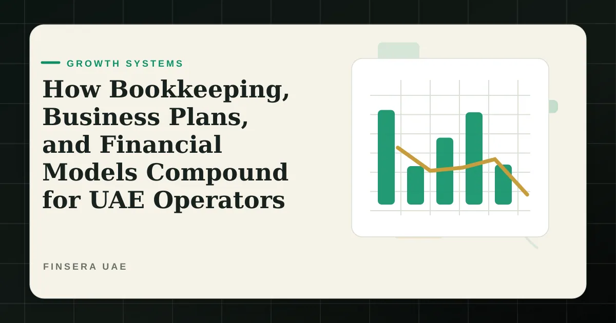 UAE finance growth system feature image for How Bookkeeping, Business Plans, and Financial Models Compound for UAE Operators by Finsera UAE